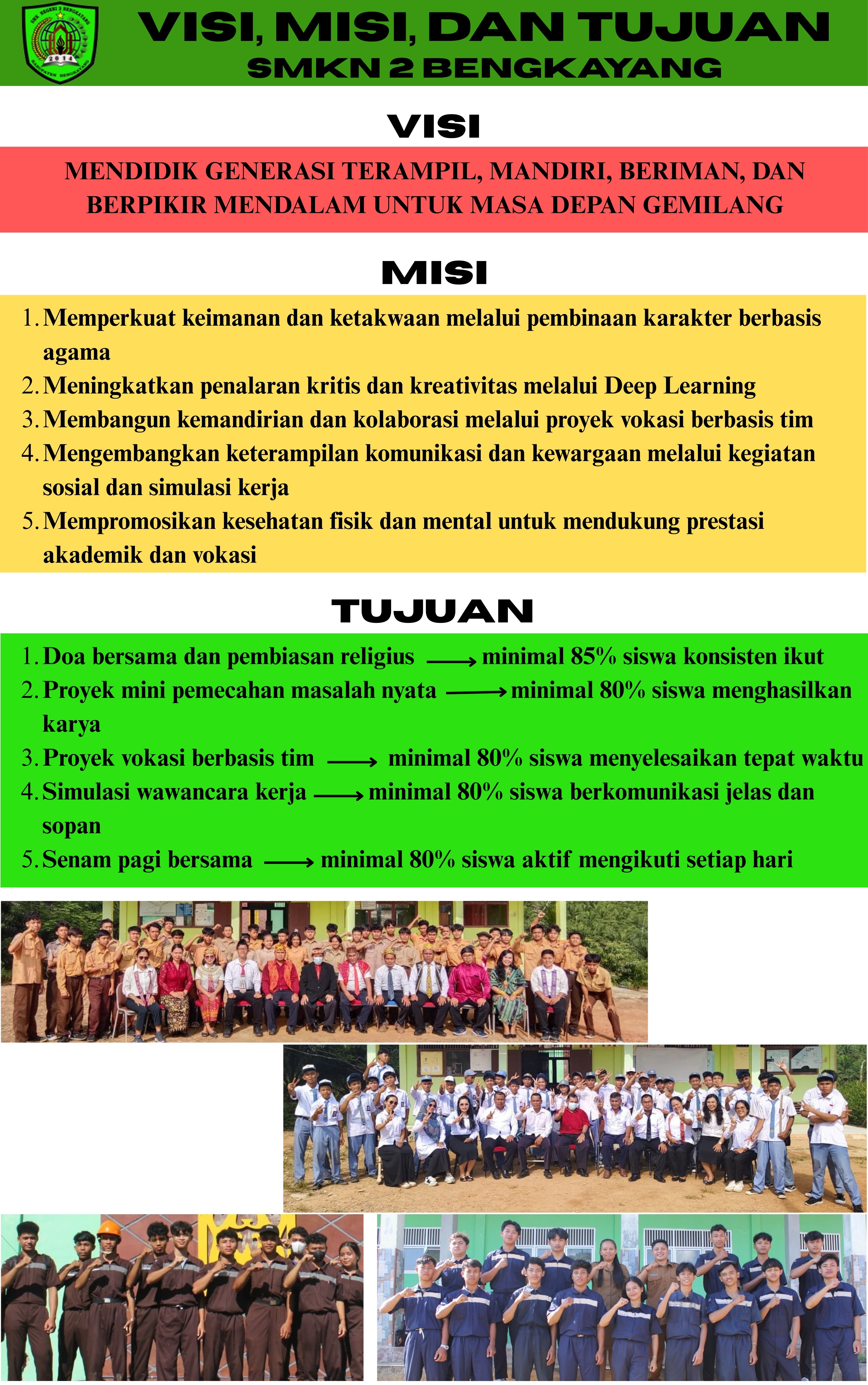 visi, misi, dan tujuan